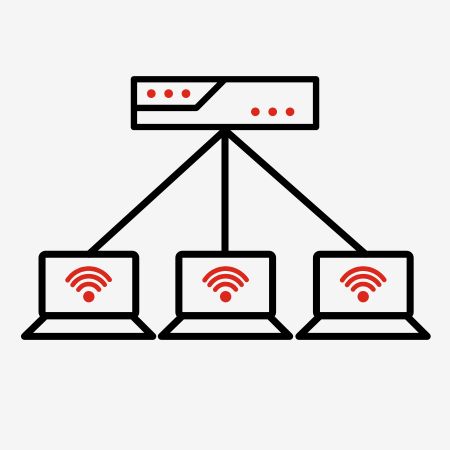 Fortinet-SEN